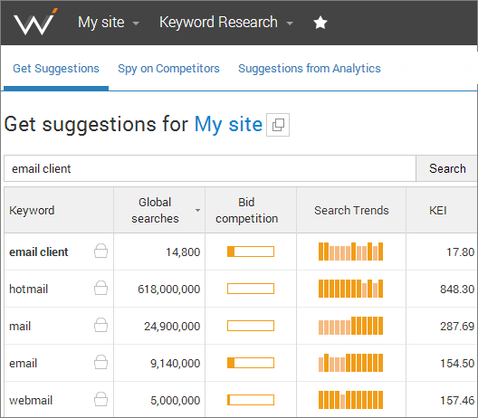 Get Keyword Suggestions report by WebCEO 