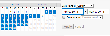 GA range date filter