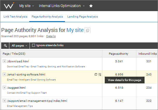 analyze your pages' authority