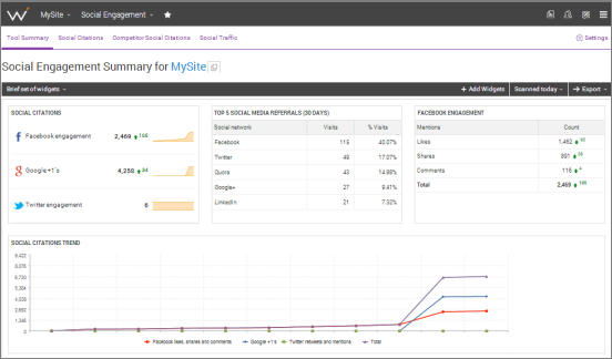 social-tool-summary-small