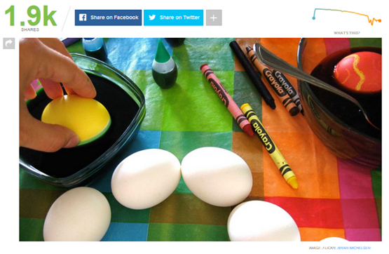 Mashable easter egg challenge