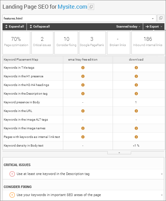 webceo-landing-page-seo-tool