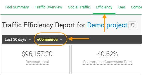 ecommerce-web-analytics-report-webceo