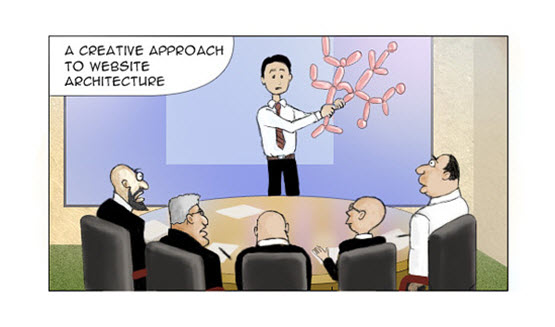 internal-links-structure