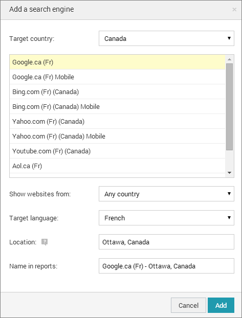 country-specific-rankings