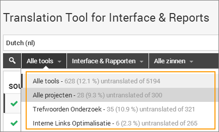 crowd-translation-seo-reports