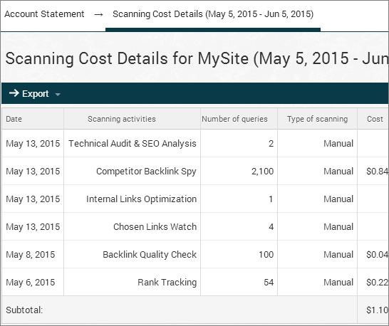 webceo-billing-management