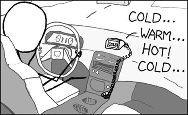 accurate-local-rank-tracking-game
