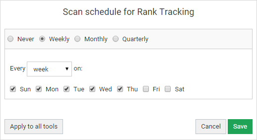 rank-tracker-scan-shedule