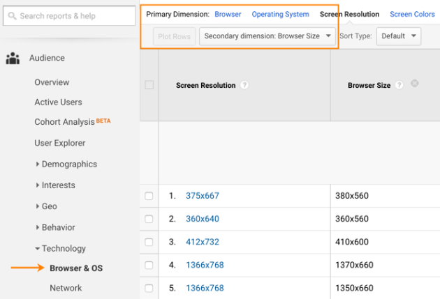 google-analytics-browser-resolution