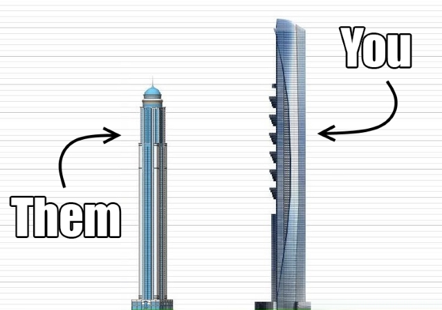 Skyscraper technique, a strong link building method.