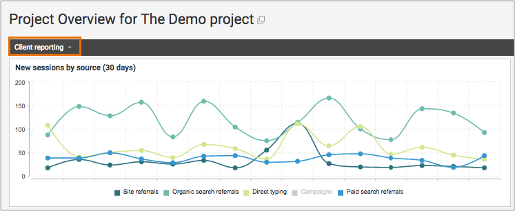 Client reporting included in SEO tasks