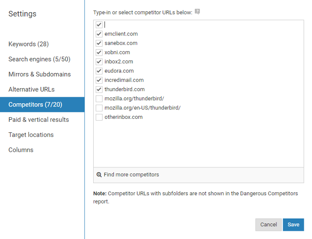 How to do a competitor analysis in SEO