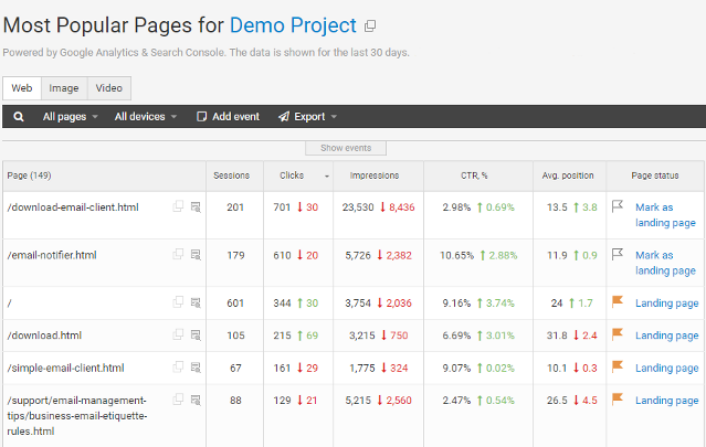 How to use Google Webmaster tools to improve SEO.