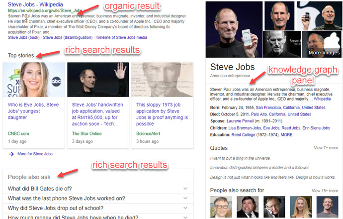 rich_search_results_examples