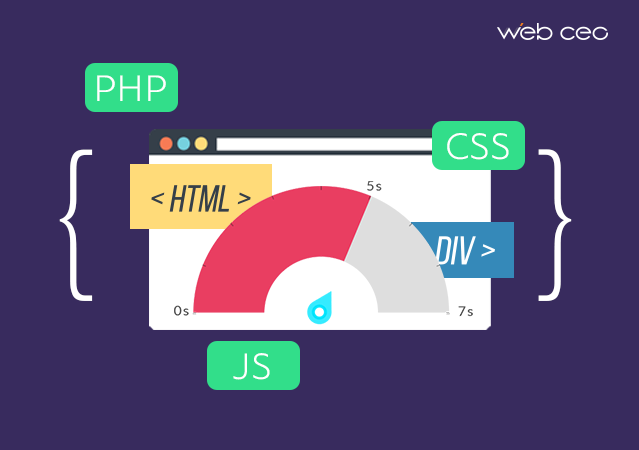 Website speed optimization in 10 steps