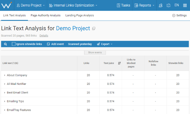 WebCEO's Internal Link Optimization tool.