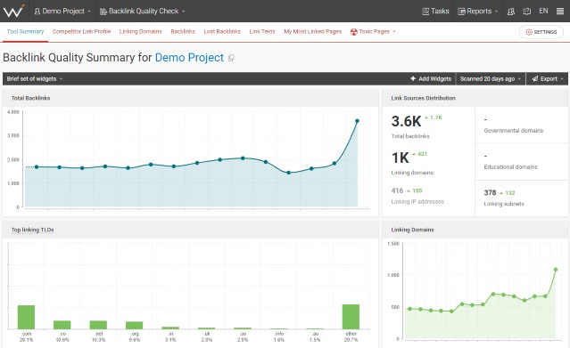 The quality of backlinks can make or break your blog's SEO.