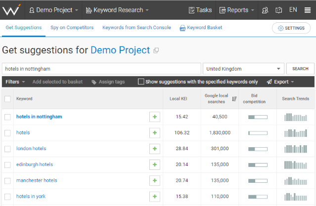 Keyword research marks the beginning of your local SEO strategy.