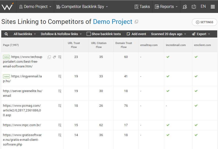 Competitor backlinks, shown in an SEO competitor analyzer.