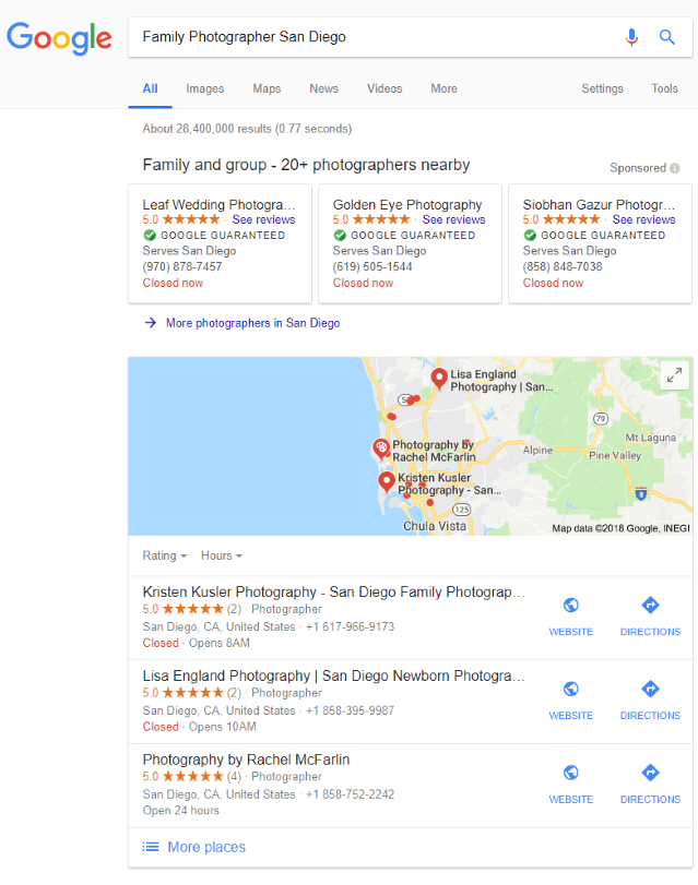 Results of local SEO for photographer sites.