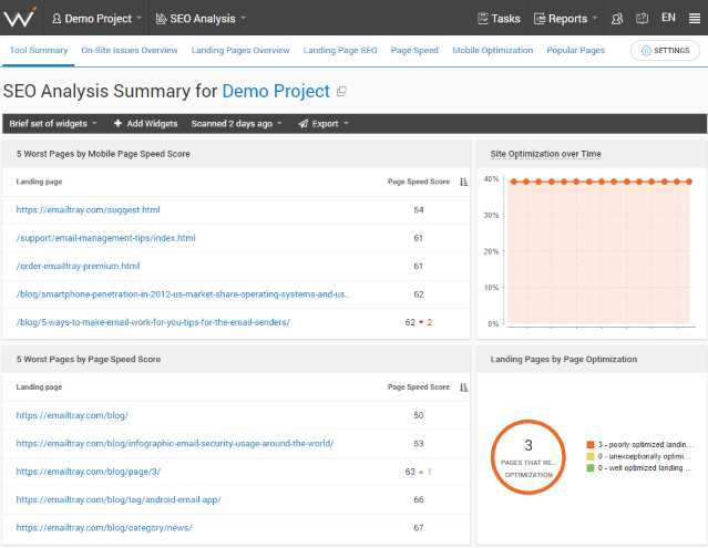 Run an SEO analysis on your photographer site.