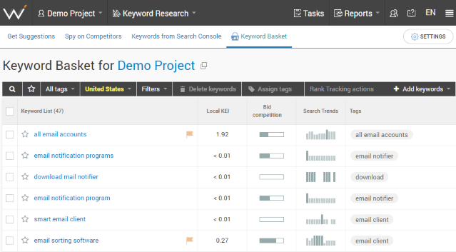 Keywords are one of the main Google ranking factors.